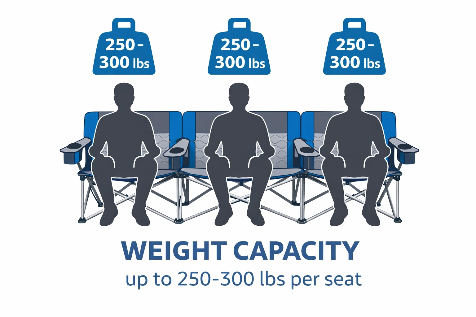 Weight capacity illustration for camping couch
