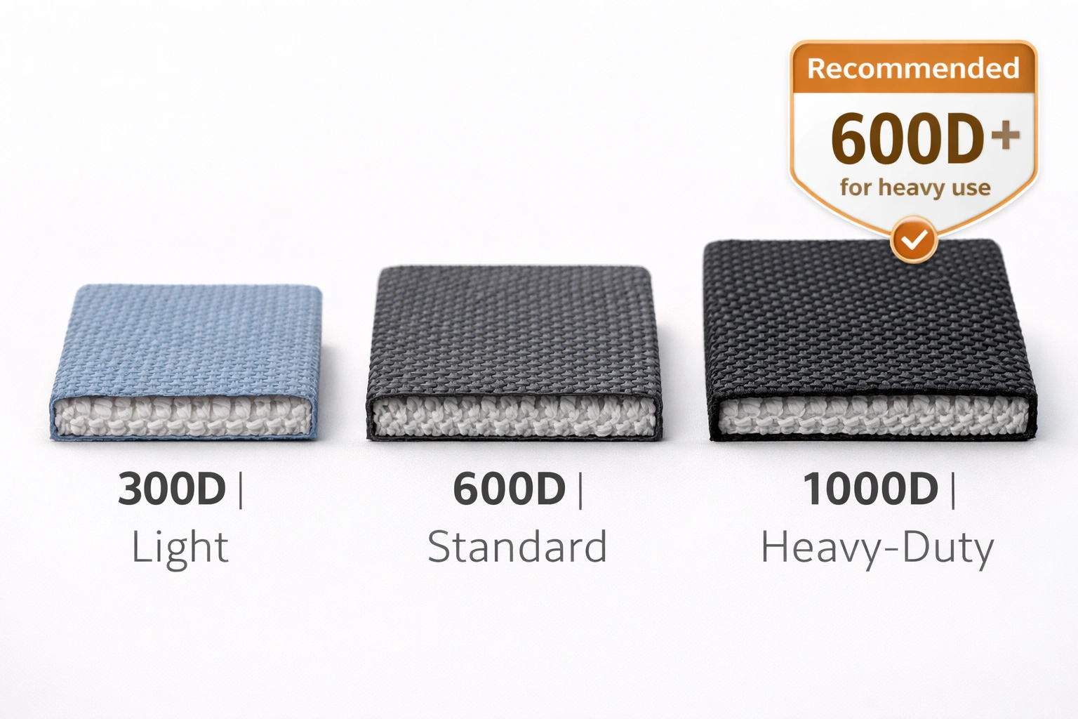Comparison of 300D, 600D, and 1000D polyester fabric thickness