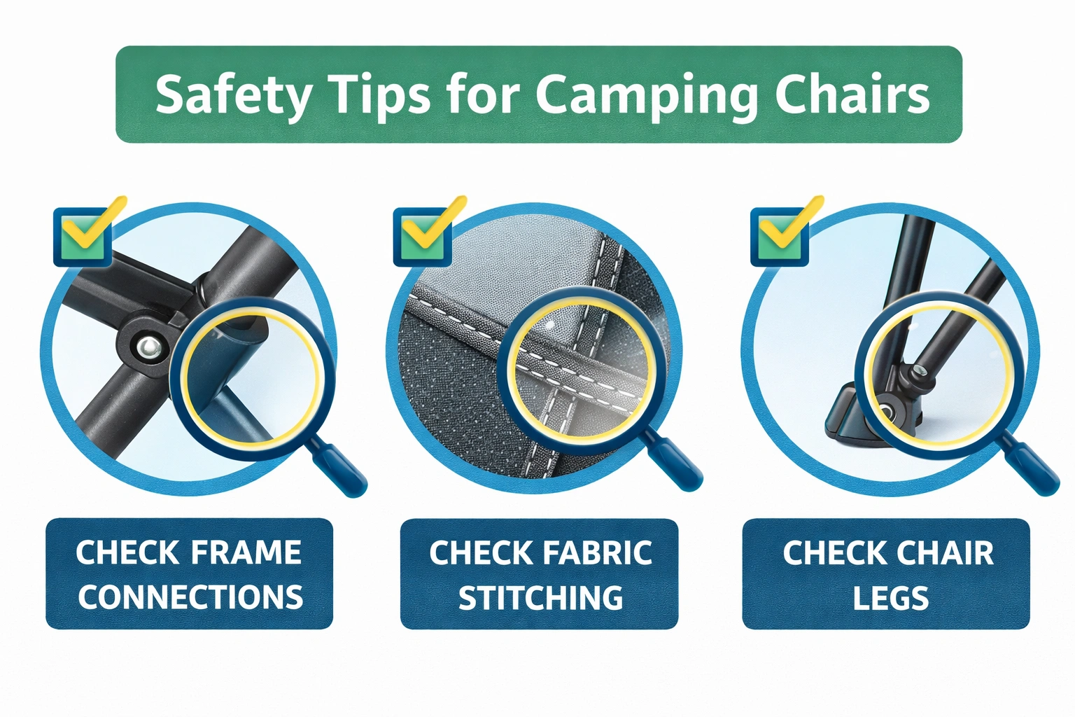 Camping chair safety inspection tips - check frame joints, fabric stitching, and feet caps